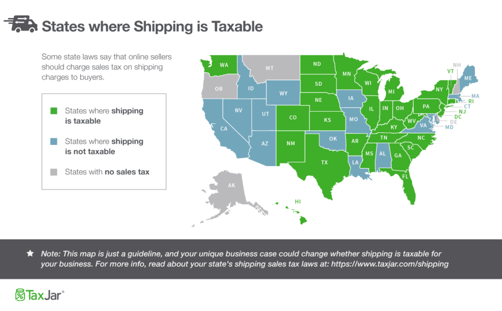 The Online Retailer's Guide To Sales Tax On Shipping - Mycorporation