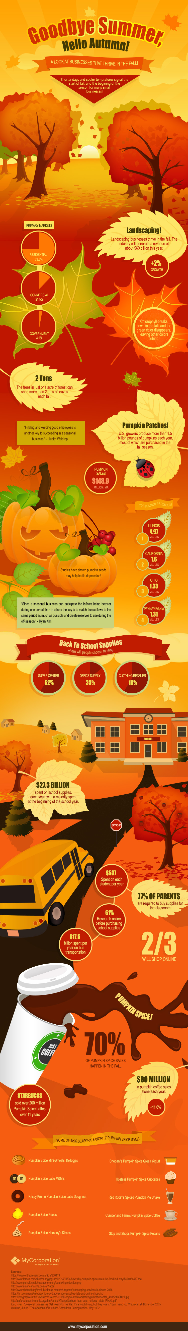 infographic_autumn